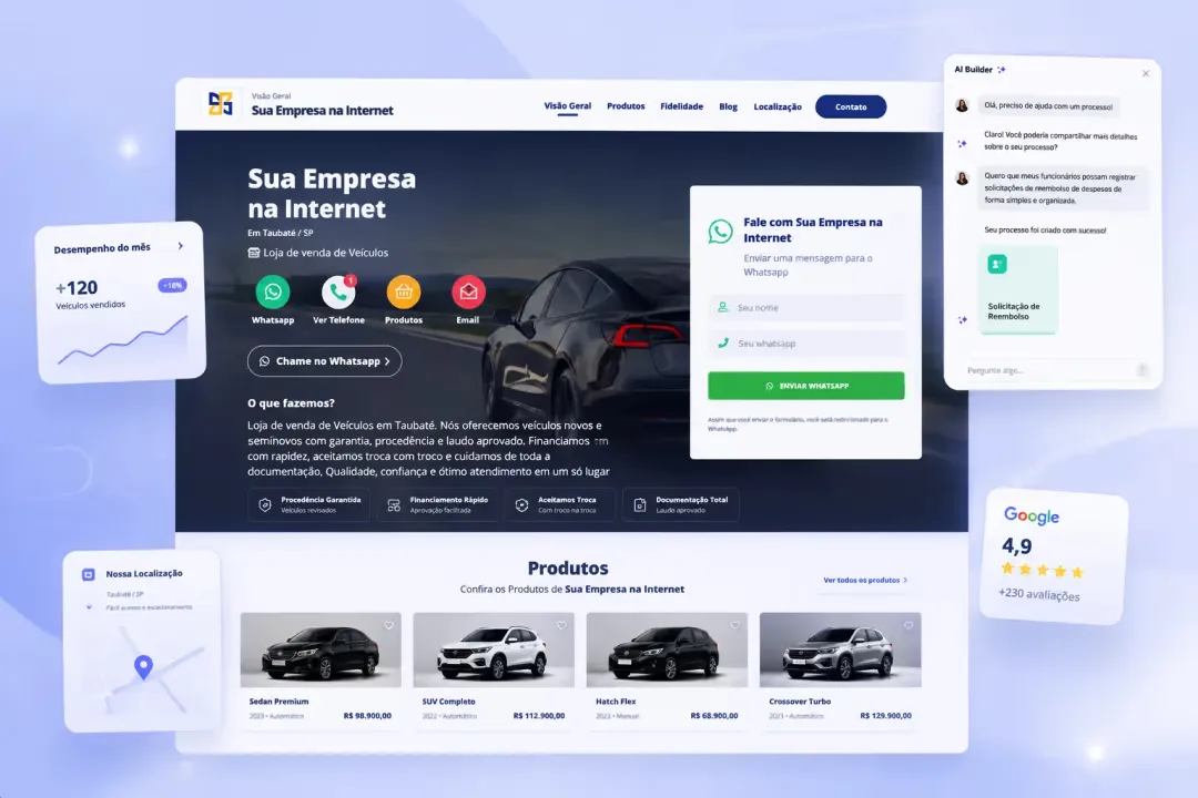 Exemplo de página comercial criada pela SpotWay