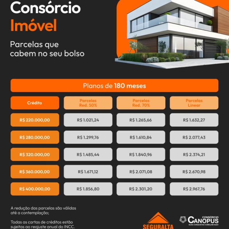 Consórcio
