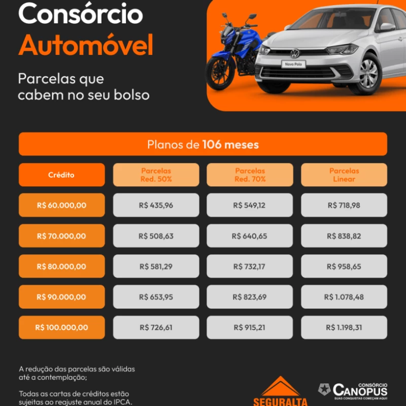 Consórcio