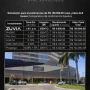 Foto 1:  Zuvia Investimentos e Tecnologia