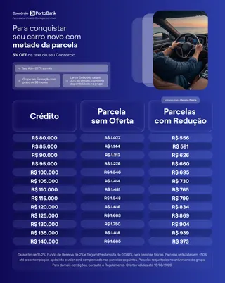 Vida de Ouro, foto 5