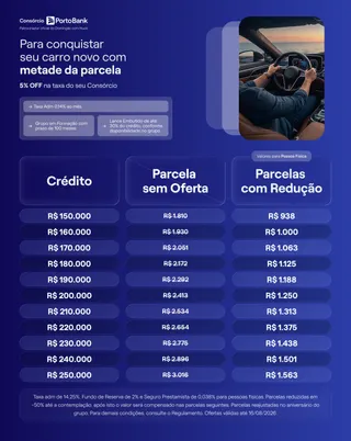 Vida de Ouro, foto 4