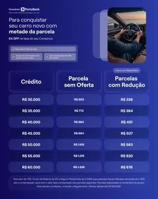Vida de Ouro, foto 7