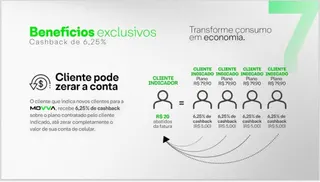 Movva Brasil, foto 1